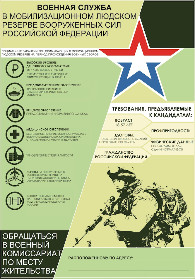 Военная служба по контракту. Военная служба потконтракту. Военная служба по КРНТ. Мобилизационный людской резерв Вооруженных сил Российской Федерации.